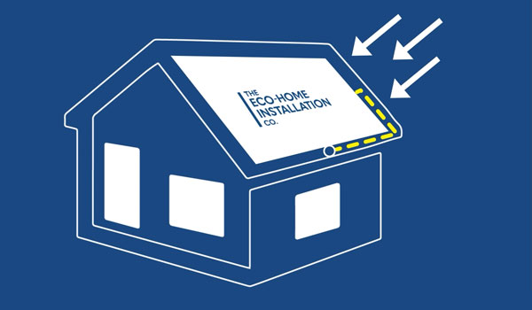 2. Turning Sunlight into Electricity: