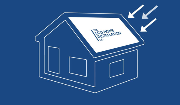 1. Sunlight Hits the Panels: