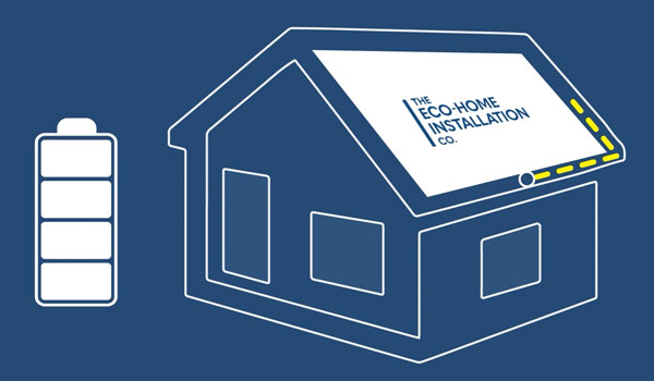 5. Storing Extra Electricity: